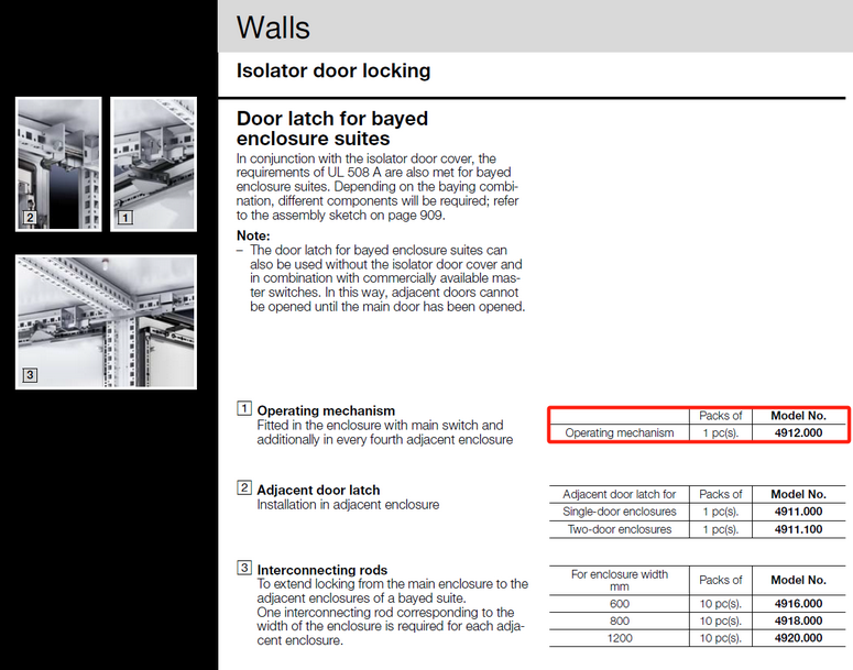 TS4912000 Rittal enclosures TS Operating mechanism,for doorlocking of