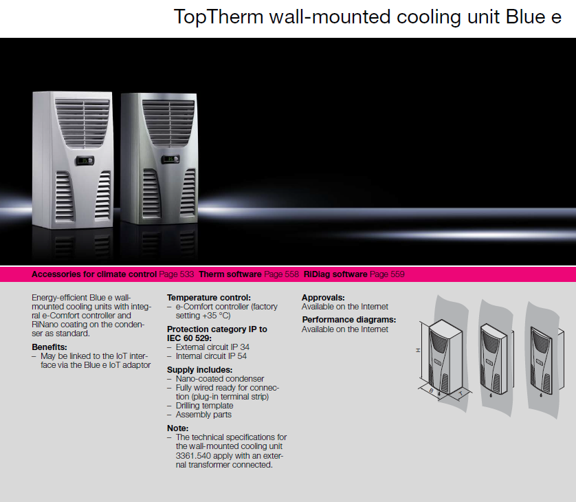 rittal Cabinets、rittal Air Conditioners、Cabinet factory、Chinese cabinet factory、Chinese sheet metal factory、Cabinet customization