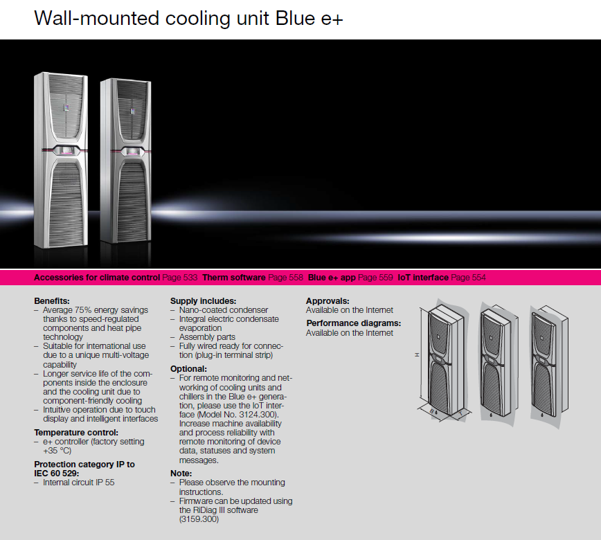 Rittal cabinet, rittal cooling, rittal busbar, rittal fan, rittal electric cabinet