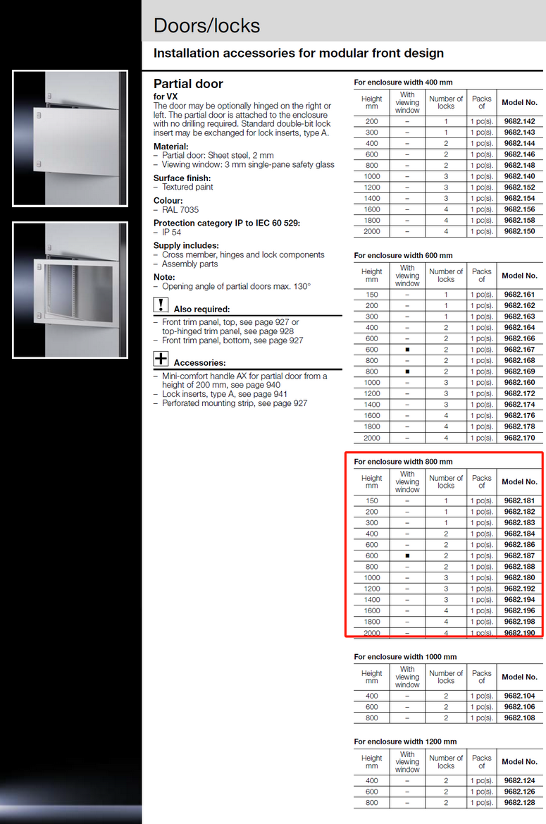 SV9682192 Rittal enclosures VX Partial door,WH800x1200mm sheet steel