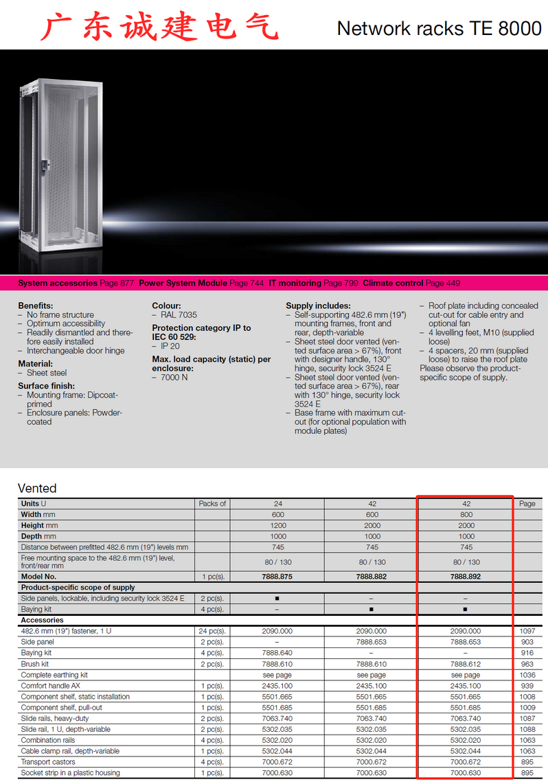 Rittal cabinet, rittal cooling, rittal busbar, rittal fan, rittal electric cabinet Rittal enclosures