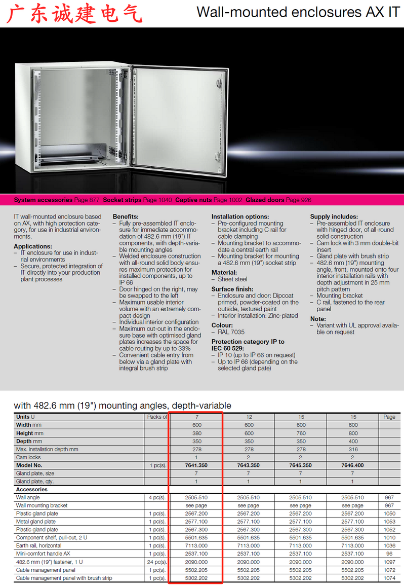 Rittal cabinet, rittal cooling, rittal busbar, rittal fan, rittal electric cabinet Rittal enclosures