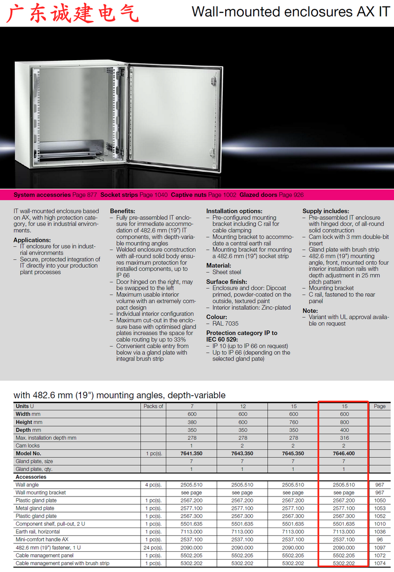 Rittal cabinet, rittal cooling, rittal busbar, rittal fan, rittal electric cabinet Rittal enclosures