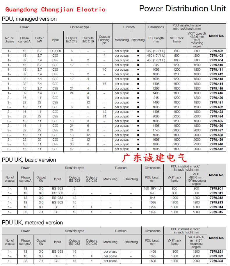 Rittal cabinet,rittal cooling,rittal busbar,rittal fan,rittal electric cabinet，rittal enclosures